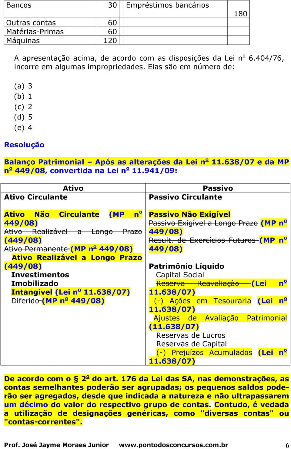 941/09: Ativo Ativo Circulante Ativo Não Circulante (MP n o 449/08) Ativo Realizável a Longo Prazo (449/08) Ativo Permanente (MP n o 449/08) Ativo Realizável a Longo Prazo (449/08) Investimentos