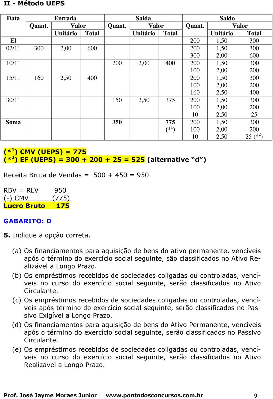 Valor Unitário Total Unitário Total Unitário Total EI 200 1,50 300 02/11 300 2,00 600 200 300 1,50 2,00 300 600 10/11 200 2,00 400 200 100 1,50 2,00 300 200 15/11 160 2,50 400 200 100 160 1,50 2,00