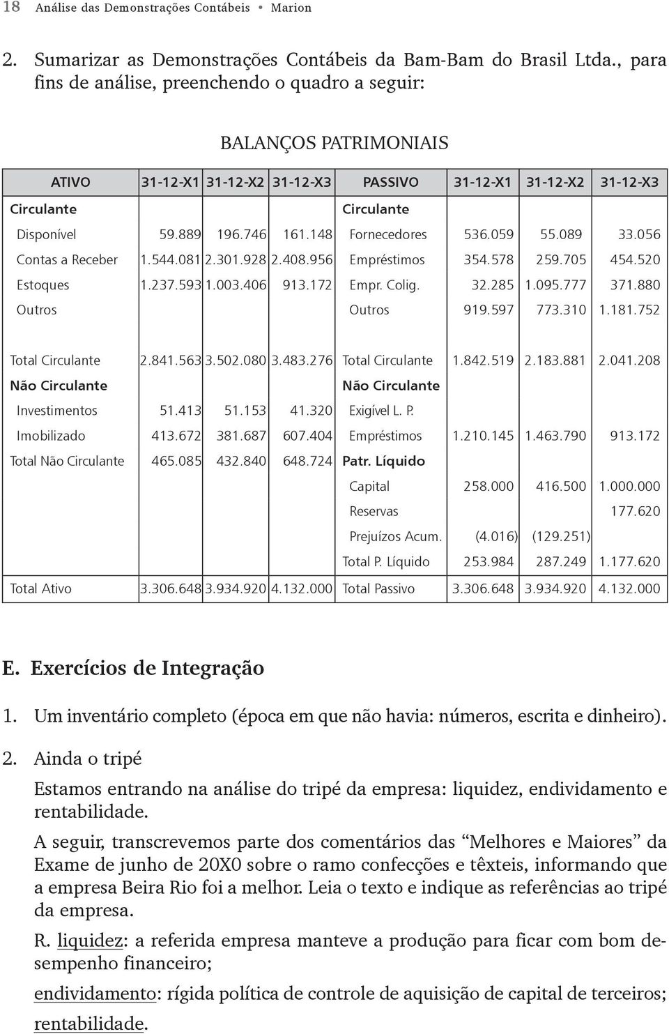 148 Fornecedores 536.059 55.089 33.056 Contas a Receber 1.544.081 2.301.928 2.408.956 Empréstimos 354.578 259.705 454.520 Estoques 1.237.593 1.003.406 913.172 Empr. Colig. 32.285 1.095.777 371.