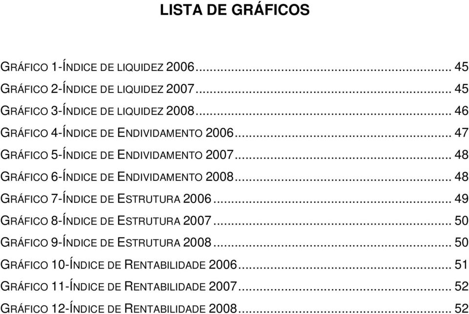 .. 48 GRÁFICO 7-ÍNDICE DE ESTRUTURA 2006... 49 GRÁFICO 8-ÍNDICE DE ESTRUTURA 2007... 50 GRÁFICO 9-ÍNDICE DE ESTRUTURA 2008.