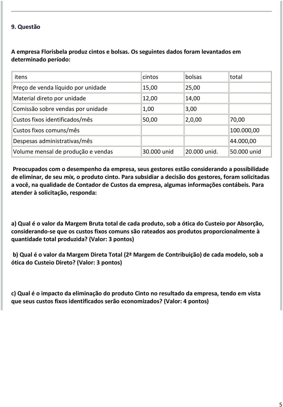 unidade 1,00 3,00 ustos fixos identificados/mês 50,00 2,0,00 70,00 ustos fixos comuns/mês 100.000,00 espesas administrativas/mês 44.000,00 Volume mensal de produção e vendas 30.000 unid 20.000 unid. 50.000 unid Preocupados com o desempenho da empresa, seus gestores estão considerando a possibilidade de eliminar, de seu mix, o produto cinto.