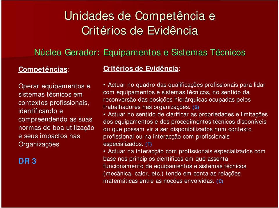 técnicos, no sentido da reconversão das posições hierárquicas ocupadas pelos trabalhadores nas organizações.