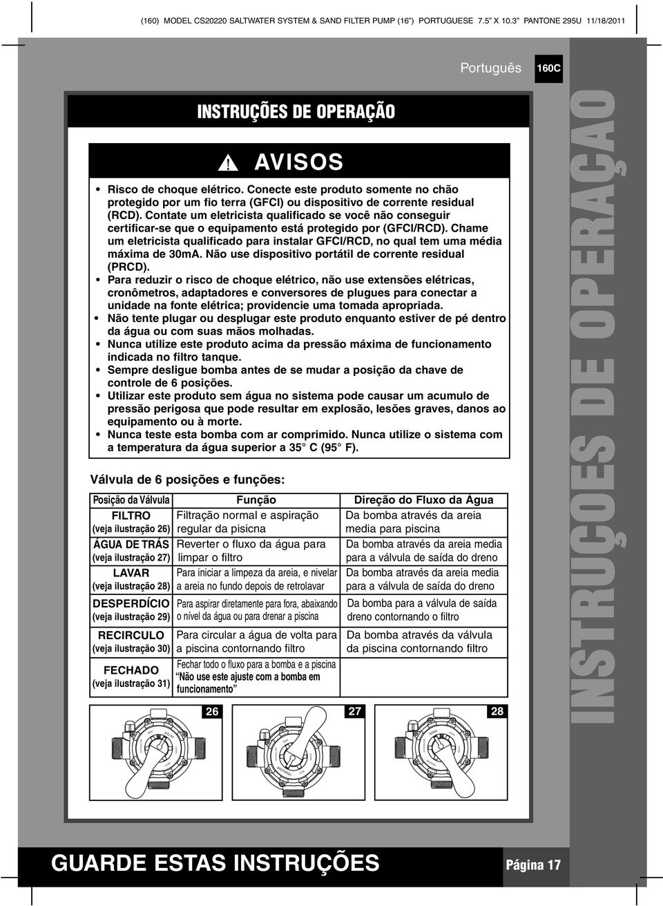 Contate um eletricista qualificado se você não conseguir certificar-se que o equipamento está protegido por (GFCI/RCD).