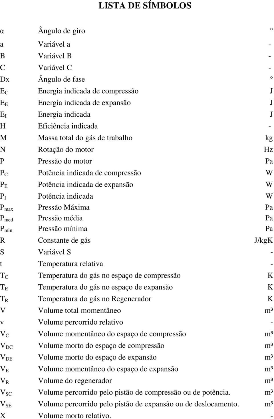 P max Pressão Máxima Pa P med Pressão média Pa P min Pressão mínima Pa R Constante de gás J/kgK S Variável S - t Temperatura relativa - T C Temperatura do gás no espaço de compressão K T E