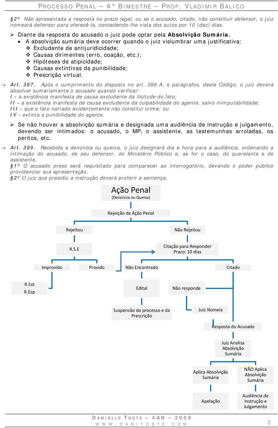 A absolvição sumária deve ocorrer quando o juiz vislumbrar uma justificativa: Excludente de antijuridicidade; Causas dirimentes (erro, coação, etc.