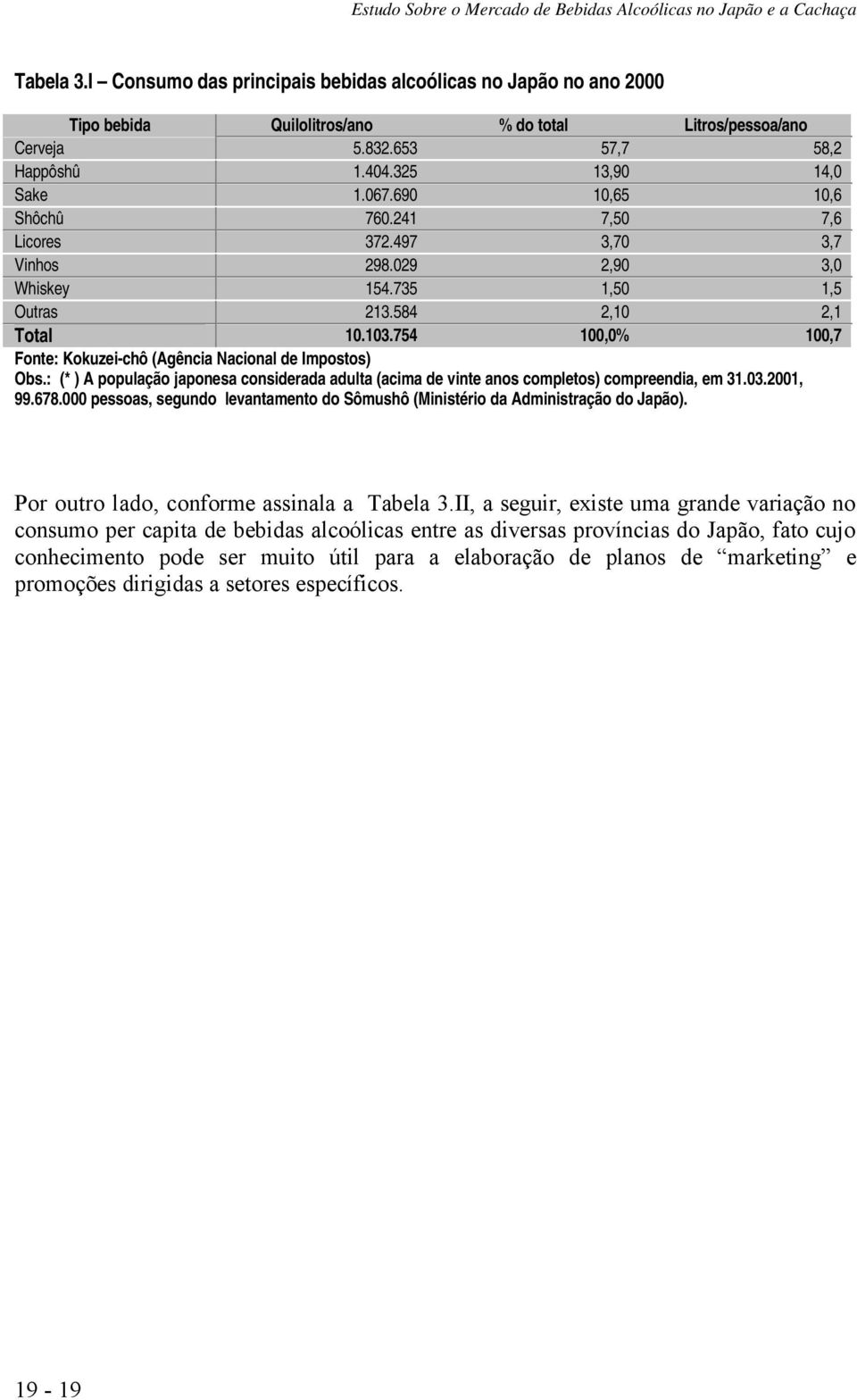 754 100,0% 100,7 Fonte: Kokuzei-chô (Agência Nacional de Impostos) Obs.: (* ) A população japonesa considerada adulta (acima de vinte anos completos) compreendia, em 31.03.2001, 99.678.