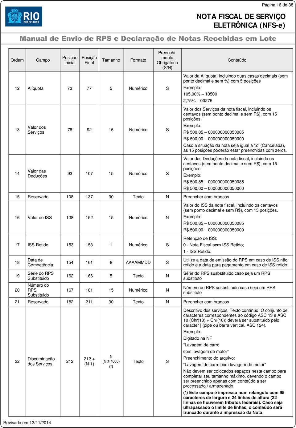 13 Valor dos Serviços 78 92 15 Numérico S R$ 500,85 000000000050085 R$ 500,00 000000000050000 Caso a situação da nota seja igual a 2 (Cancelada), as 15 posições poderão estar preenchidas com zeros.