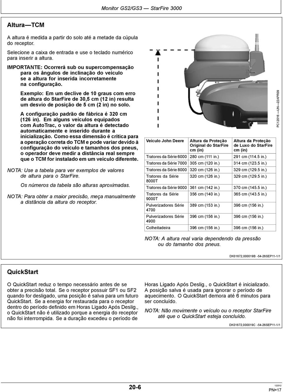 Exemplo: Em um declive de 10 graus com erro de altura do StarFire de 30,5 cm (12 in) resulta um desvio de posição de 5 cm (2 in) no solo. A configuração padrão de fábrica é 320 cm (126 in).