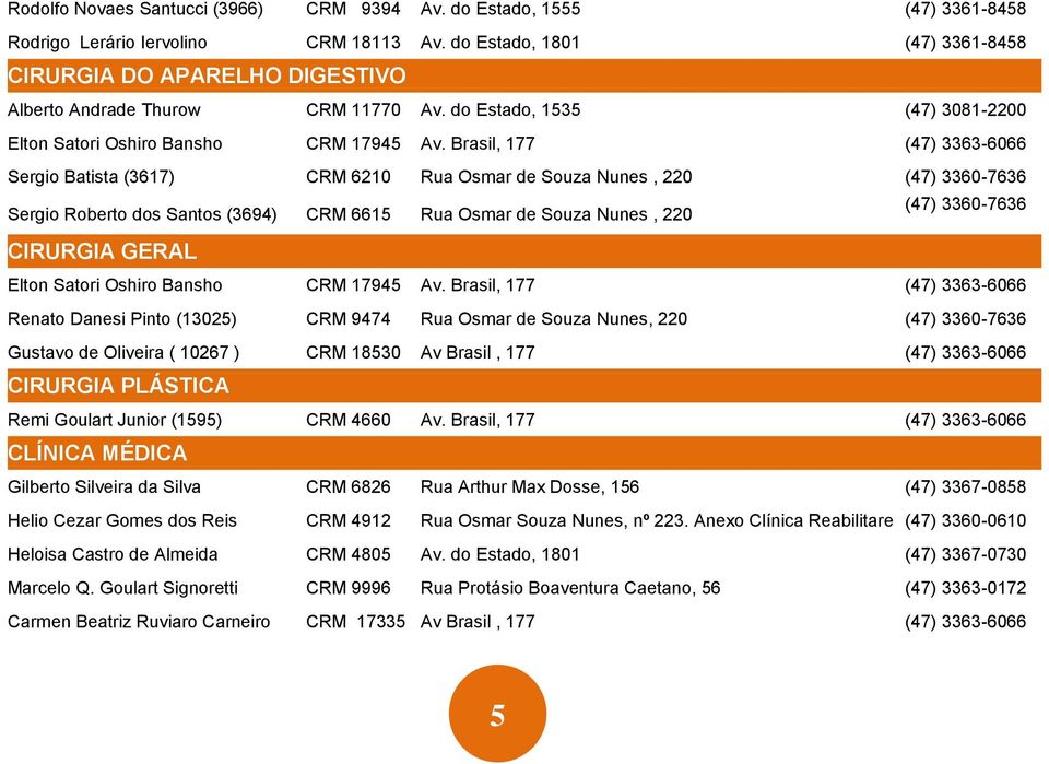 Brasil, 177 (47) 3363-6066 Sergio Batista (3617) CRM 6210 Rua Osmar de Souza Nunes, 220 (47) 3360-7636 Sergio Roberto dos Santos (3694) CRM 6615 Rua Osmar de Souza Nunes, 220 (47) 3360-7636 CIRURGIA