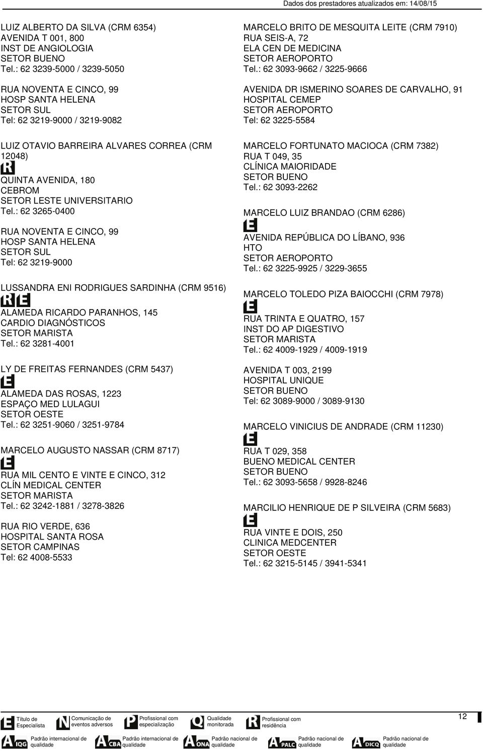 Tel.: 62 3265-0400 RUA NOVENTA E CINCO, 99 HOSP SANTA HELENA Tel: 62 3219-9000 LUSSANDRA ENI RODRIGUES SARDINHA (CRM 9516) ALAMEDA RICARDO PARANHOS, 145 CARDIO DIAGNÓSTICOS Tel.