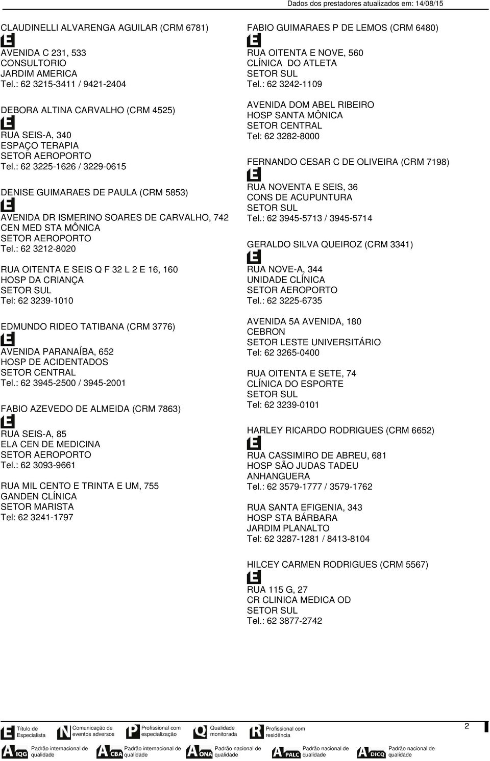 : 62 3212-8020 RUA OITENTA E SEIS Q F 32 L 2 E 16, 160 HOSP DA CRIANÇA Tel: 62 3239-1010 EDMUNDO RIDEO TATIBANA (CRM 3776) AVENIDA PARANAÍBA, 652 HOSP DE ACIDENTADOS Tel.