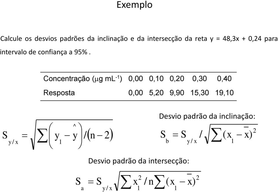 Concentração (g ml - ) 0,00 0,0 0,0 0,30 0,40 Resposta 0,00 5,0 9,90 5,30