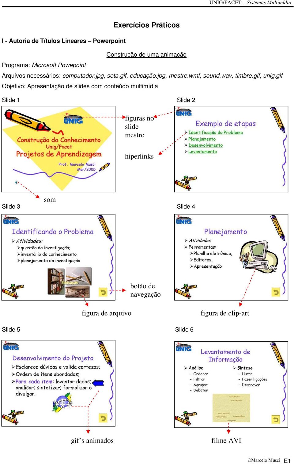 gif Objetivo: Apresentação de slides com conteúdo multimídia Slide 1 Slide 2 figuras no slide mestre hiperlinks som