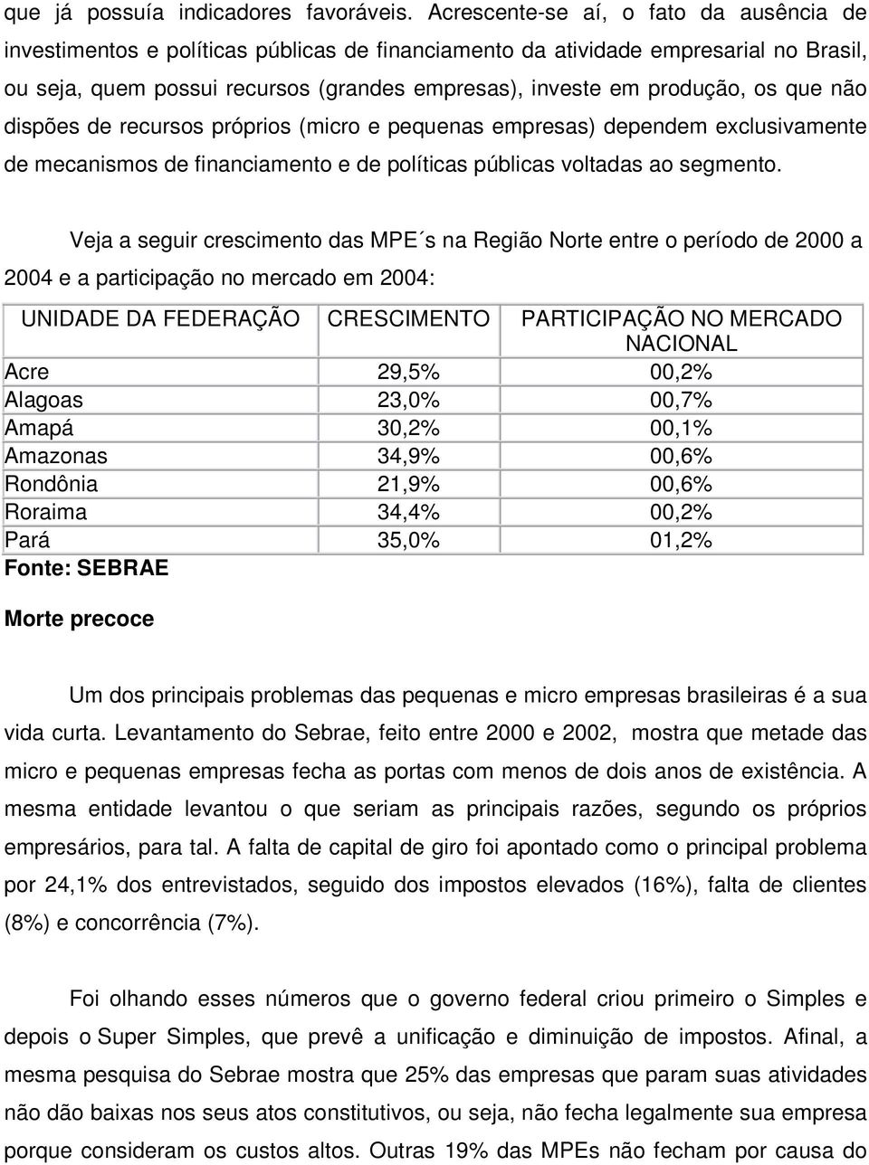 os que não dispões de recursos próprios (micro e pequenas empresas) dependem exclusivamente de mecanismos de financiamento e de políticas públicas voltadas ao segmento.