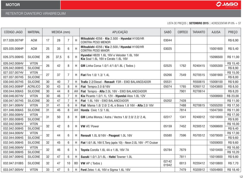 6L 16V Kia Soul 1.6L 16V e Cerato 1.6L 16V 03044 R$ 6,90 03025 15001600 R$ 5,40 15096500 R$ 11,00 026.042.008HV VITON R$ 15,40 26 42 8 H GM Linha Corsa 1.0/1.4/1.6/1.