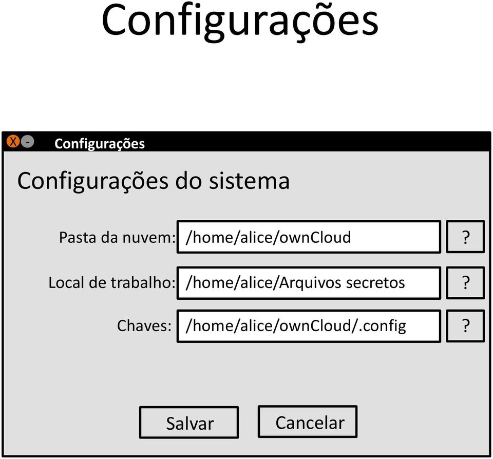 Local de trabalho: Chaves: /home/alice/arquivos