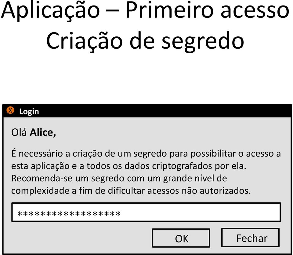 dados criptografados por ela.