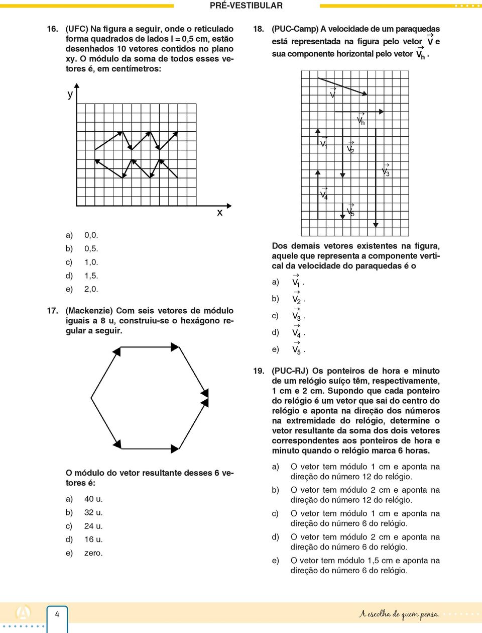 (Mackenzie) Com seis vetores de módulo iguais a 8 u, construiu-se o hexágono regular a seguir.