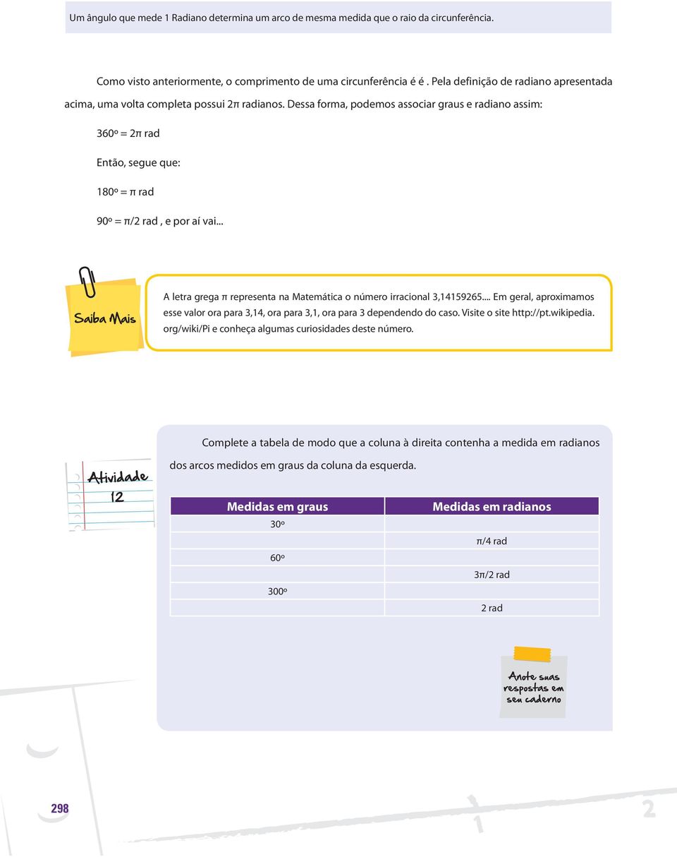 Dessa forma, podemos associar graus e radiano assim: 360º = 2π rad Então, segue que: 180º = π rad 90º = π/2 rad, e por aí vai... A letra grega π representa na Matemática o número irracional 3,14159265.