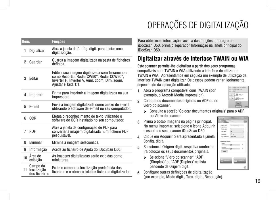 zoom, Ajustar e Taxa 1:1. Prima para imprimir a imagem digitalizada na sua impressora. Envia a imagem digitalizada como anexo de e-mail utilizando o software de e-mail no seu computador.