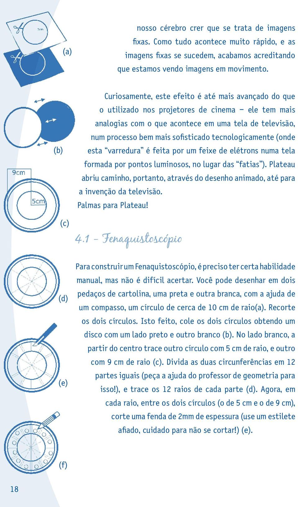 tecnologicamente (onde esta varredura é feita por um feixe de elétrons numa tela formada por pontos luminosos, no lugar das fatias ).