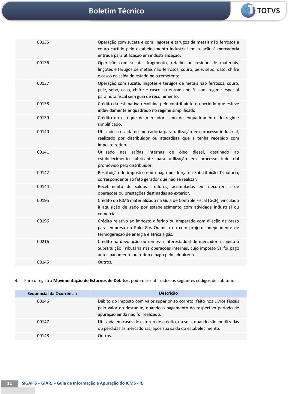 00137 Operação com sucata, lingotes e tarugos de metais não ferrosos, couro, pele, sebo, osso, chifre e casco na entrada no RJ com regime especial para nota fiscal sem guia de recolhimento.