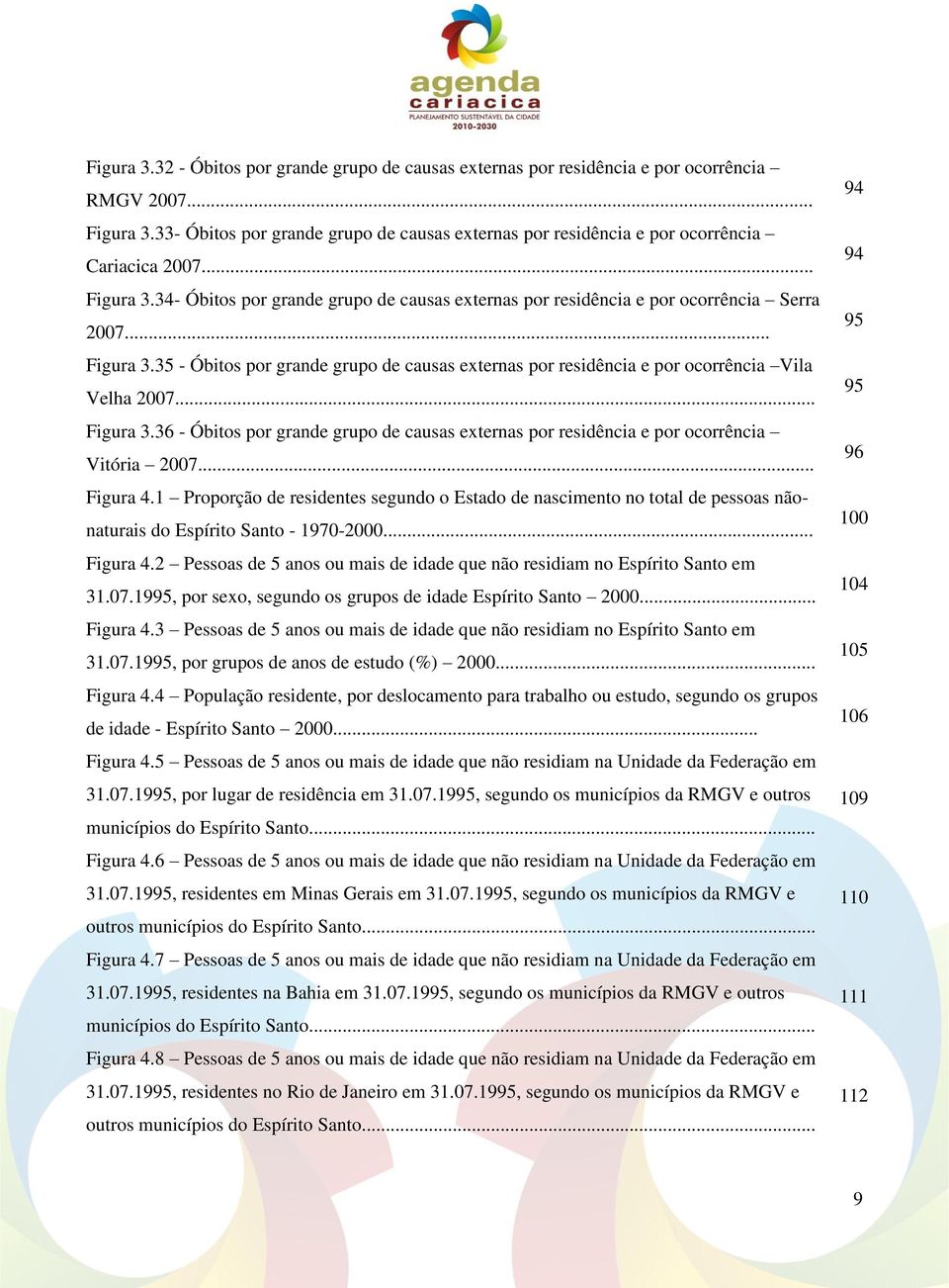 .. Figura 3.35 - Óbitos por grande grupo de causas externas por residência e por ocorrência Vila Velha 2007... Figura 3.36 - Óbitos por grande grupo de causas externas por residência e por ocorrência Vitória 2007.