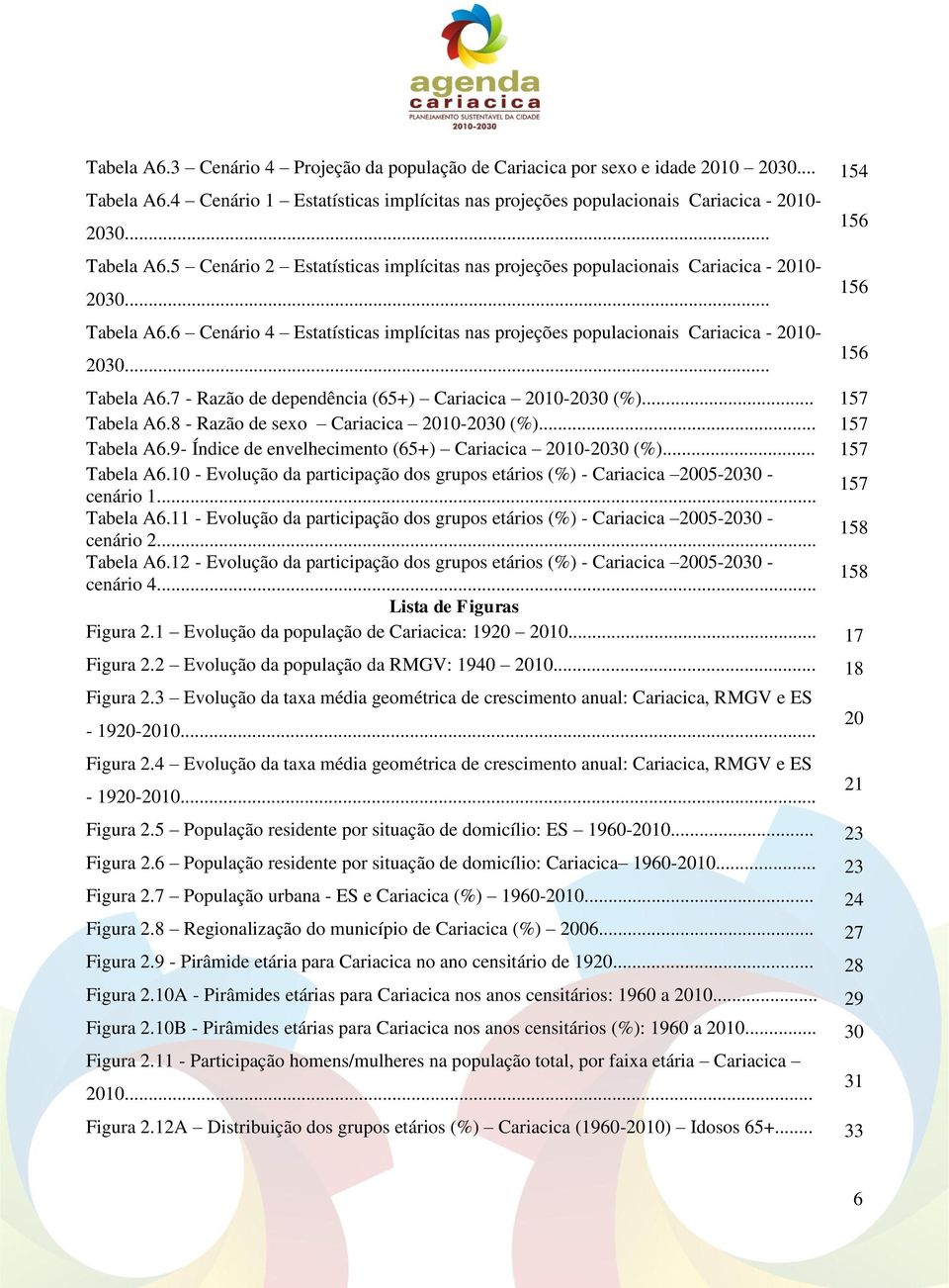 8 - Razão de sexo Cariacica 2010-2030 (%)... 157 Tabela A6.9- Índice de envelhecimento (65+) Cariacica 2010-2030 (%)... 157 Tabela A6.10 - Evolução da participação dos grupos etários (%) - Cariacica 2005-2030 - cenário 1.