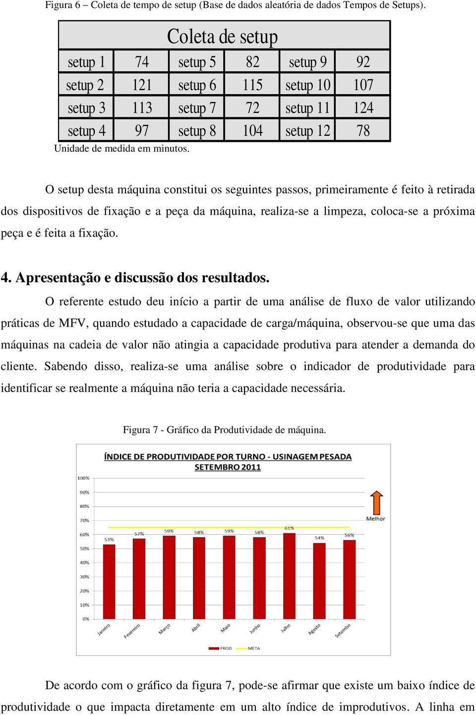 seguintes passos, primeiramente é feito à retirada dos dispositivos de fixação e a peça da máquina, realiza-se a limpeza, coloca-se a próxima peça e é feita a fixação. 4.