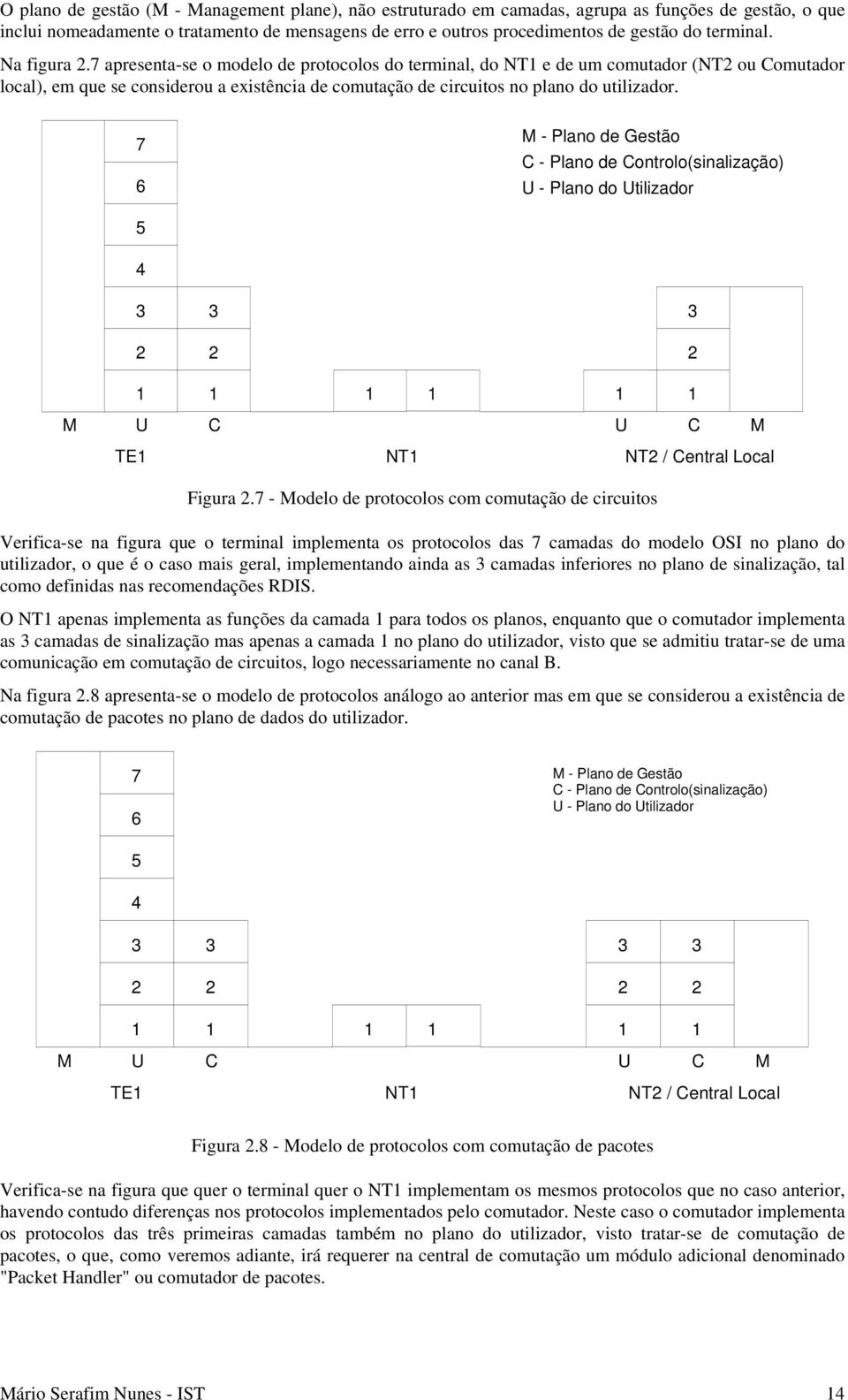 7 apresenta-se o modelo de protocolos do terminal, do NT e de um comutador (NT2 ou Comutador local), em que se considerou a existência de comutação de circuitos no plano do utilizador.