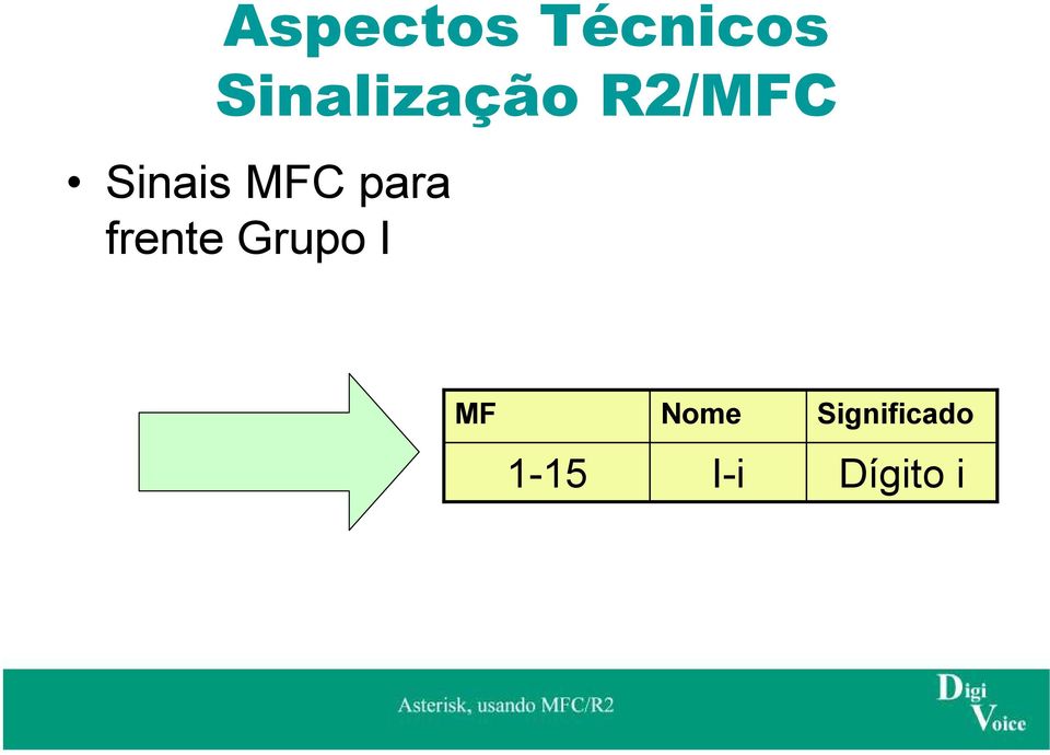 frente Grupo I MF