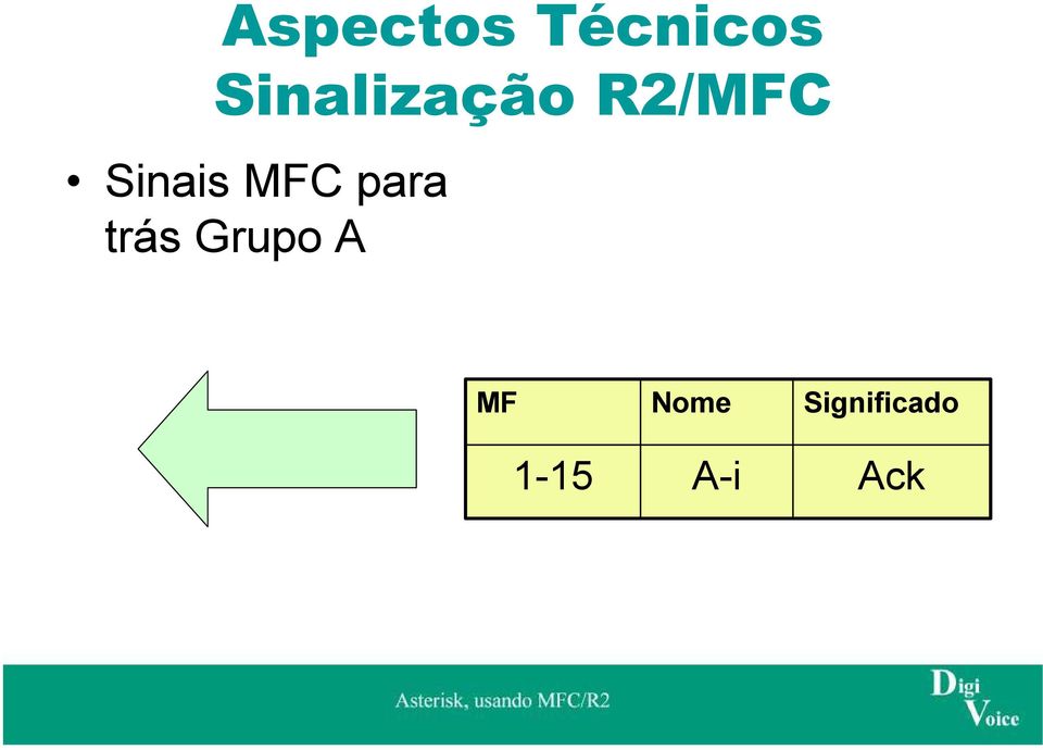 trás Grupo A MF