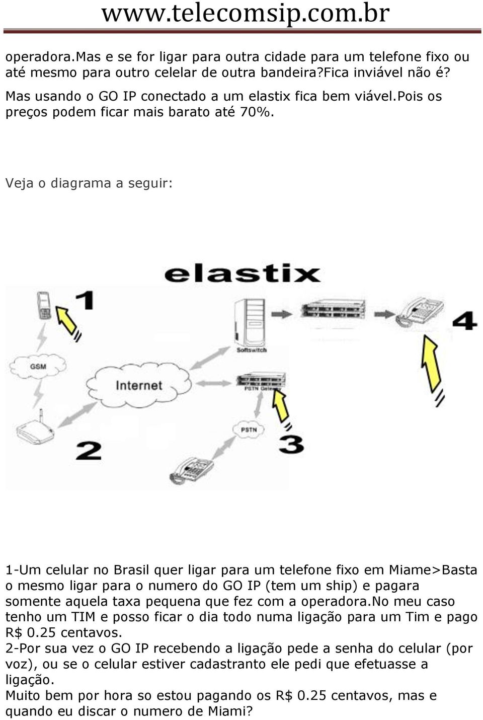 Veja o diagrama a seguir: 1-Um celular no Brasil quer ligar para um telefone fixo em Miame>Basta o mesmo ligar para o numero do GO IP (tem um ship) e pagara somente aquela taxa pequena que fez com a