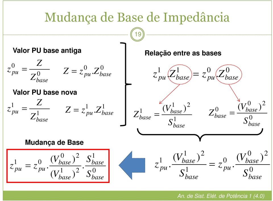 z. z 0 0 ( ) 0 z Mudança de Base z 0 (. ( 0 ) ).