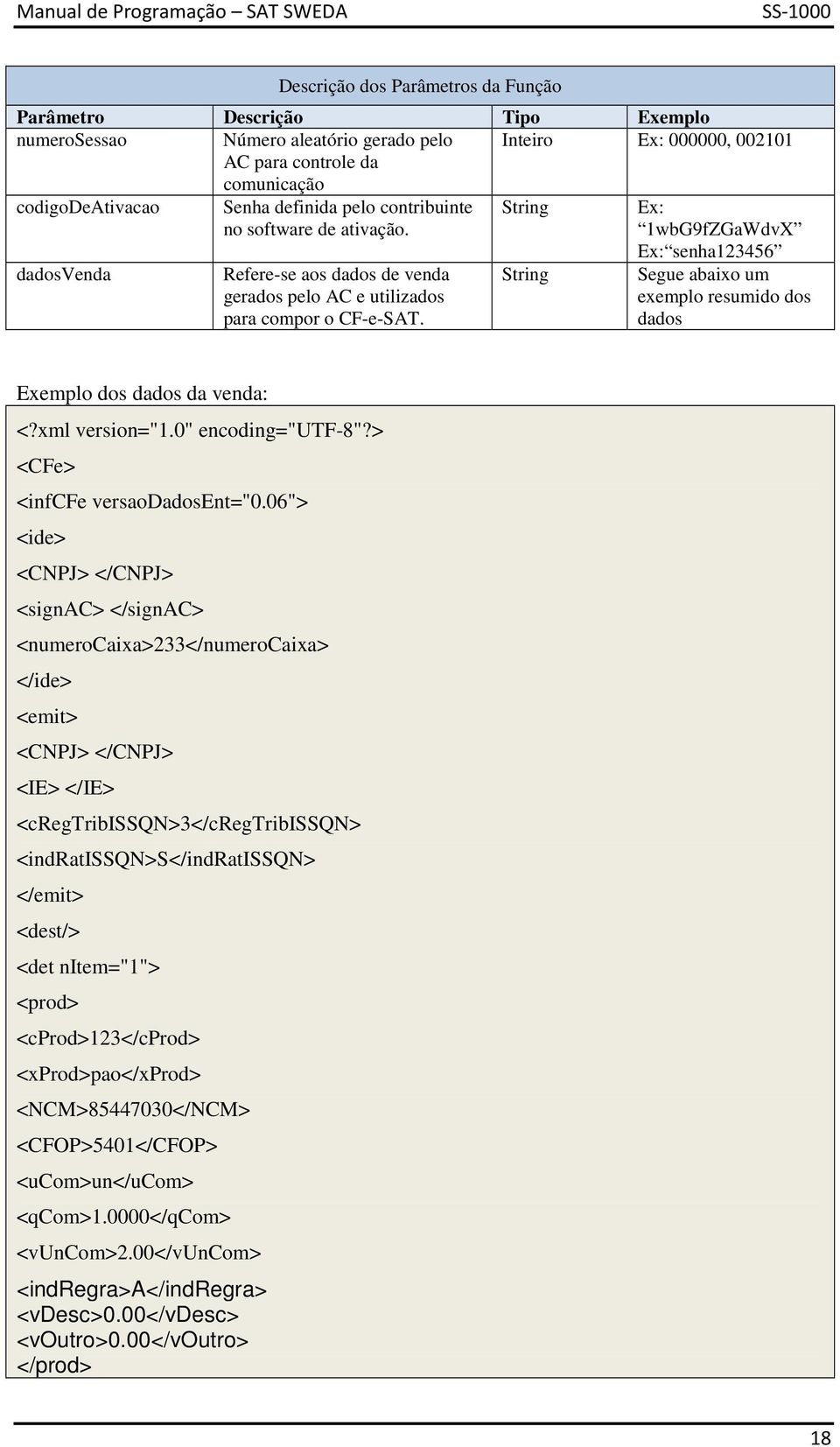 String Ex: senha123456 Segue abaixo um exemplo resumido dos dados Exemplo dos dados da venda: <?xml version="1.0" encoding="utf-8"?> <CFe> <infcfe versaodadosent="0.