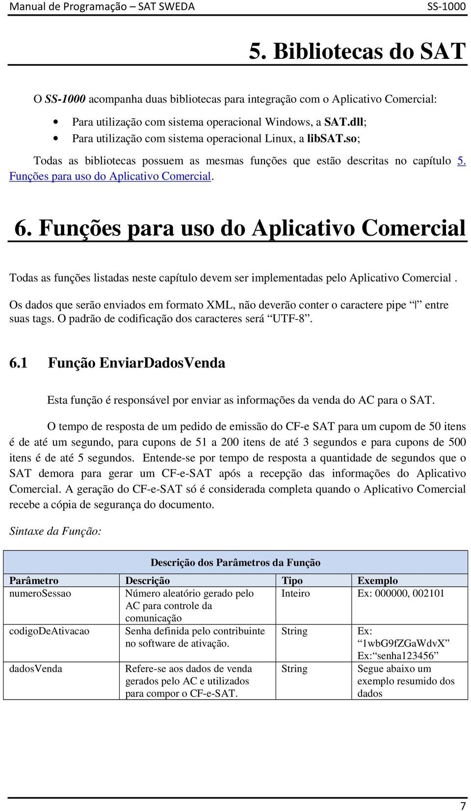 Funções para uso do Aplicativo Comercial Todas as funções listadas neste capítulo devem ser implementadas pelo Aplicativo Comercial.