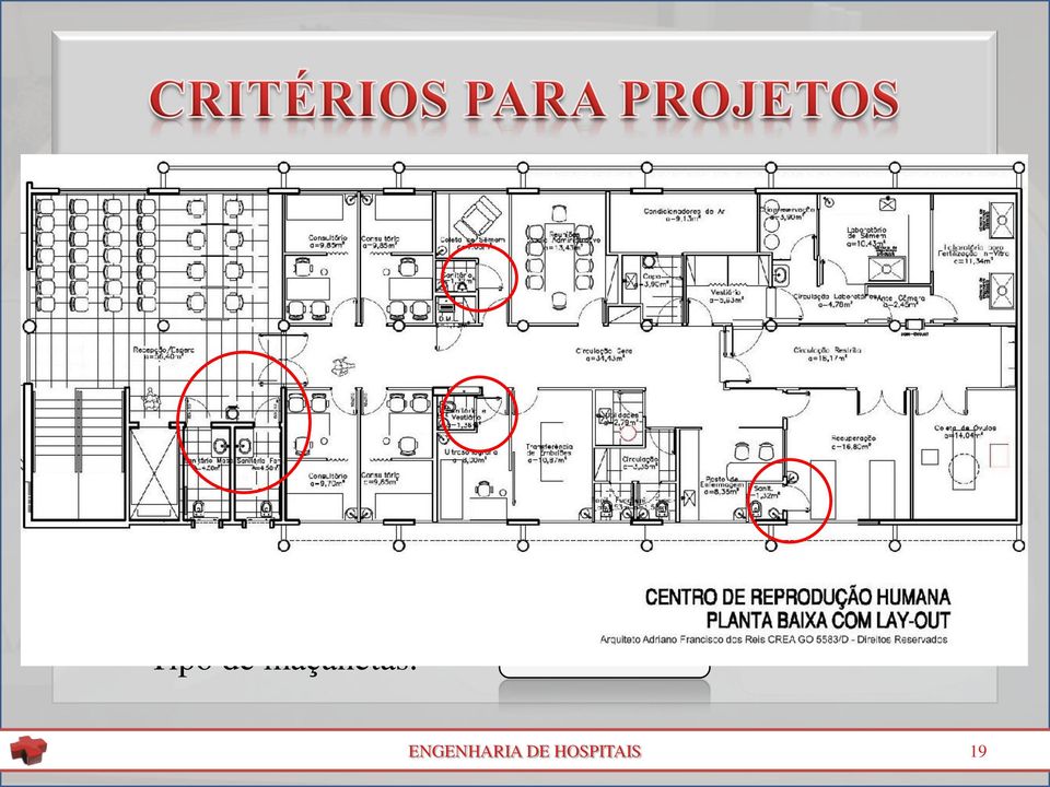 1,20x2,10m salas de exames.