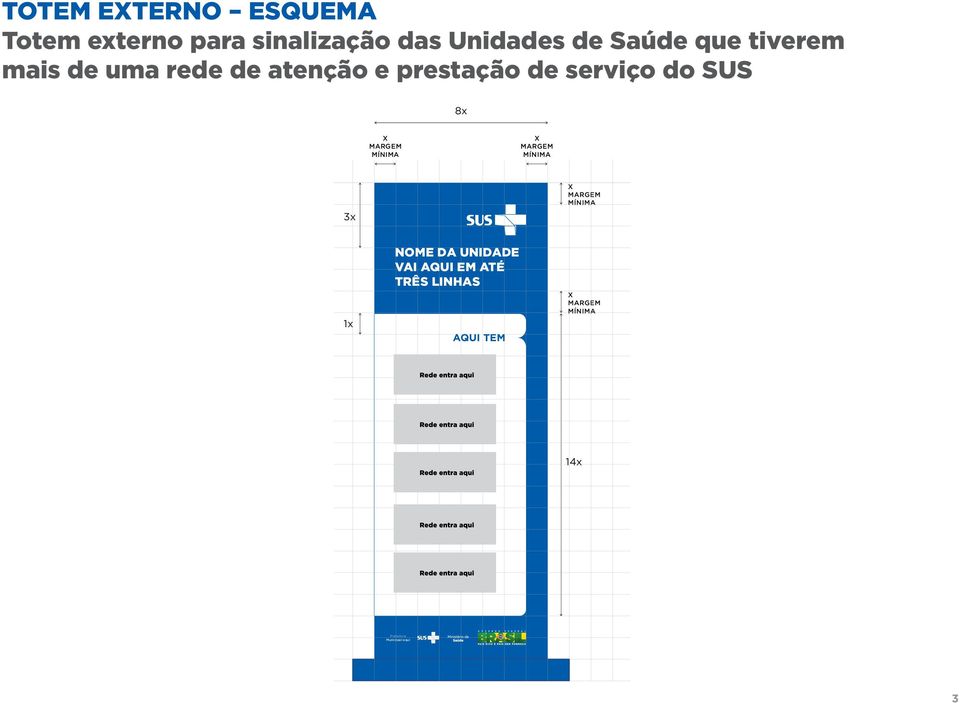 AQUI EM ATÉ TRÊS LINHAS AQUI TEM REDE DE ATENÇÃO À URGÊNCIA REDE DE ATENÇÃO BÁSICA 14x