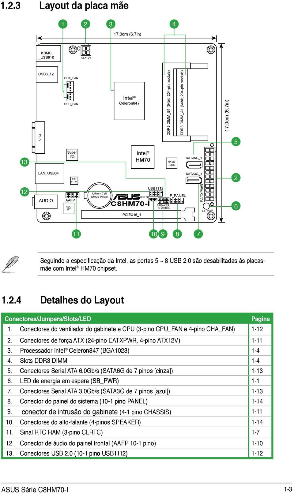 7in) 5 13 Super I/O Intel HM70 64Mb BIOS SATA6G_1 LAN_USB34 RTL 8111F SATA3G_1 2 12 AUDIO AAFP ALC 887 Lithium Cell CMOS Power CLRTC C8HM70-I PCIEX16_1 USB1112 SPEAKER CHASSIS F_PANEL EATXPWR SB_PWR