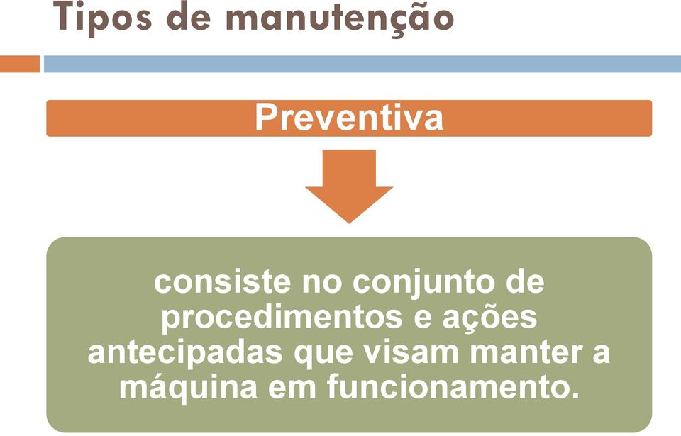 procedimentos e ações antecipadas