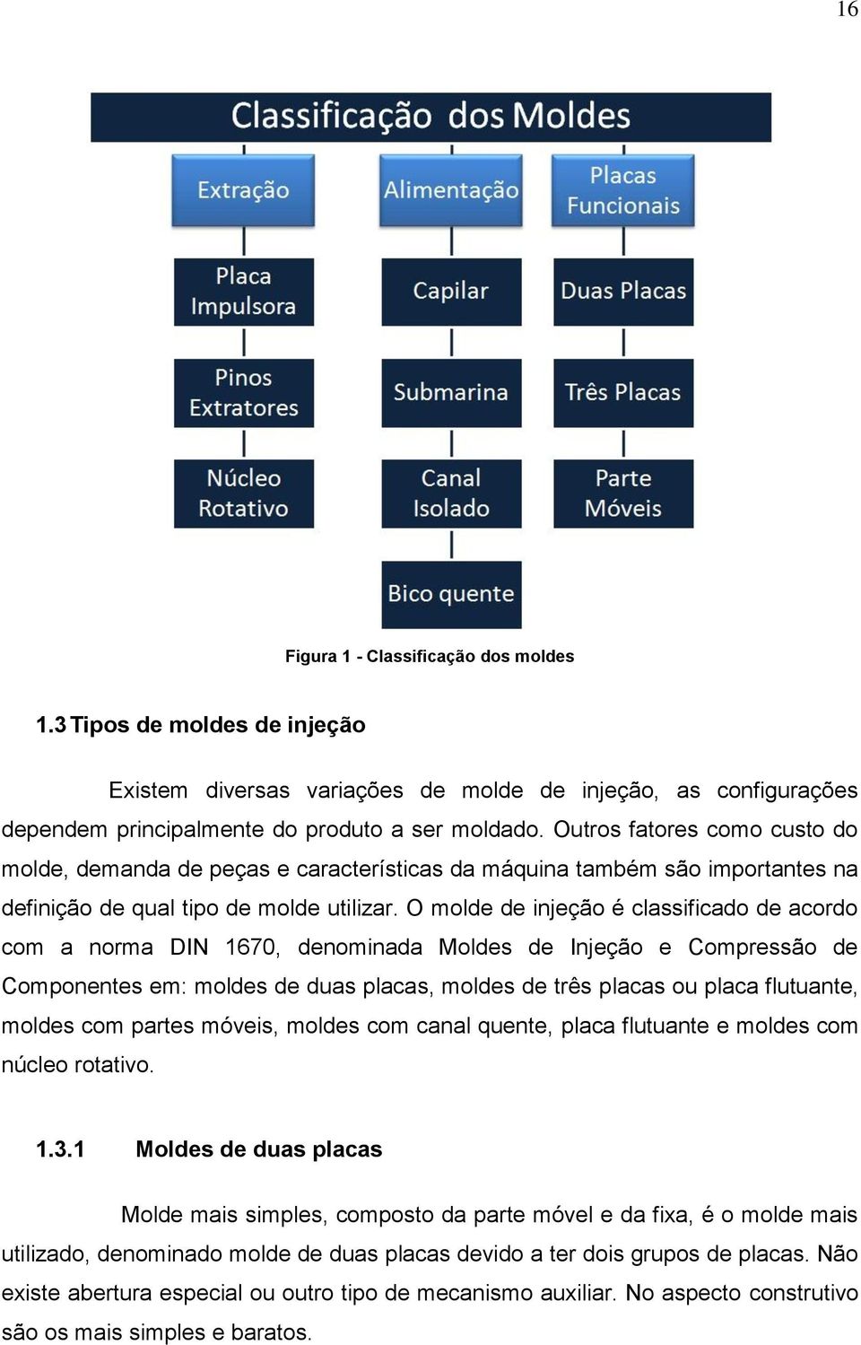 O molde de injeção é classificado de acordo com a norma DIN 1670, denominada Moldes de Injeção e Compressão de Componentes em: moldes de duas placas, moldes de três placas ou placa flutuante, moldes