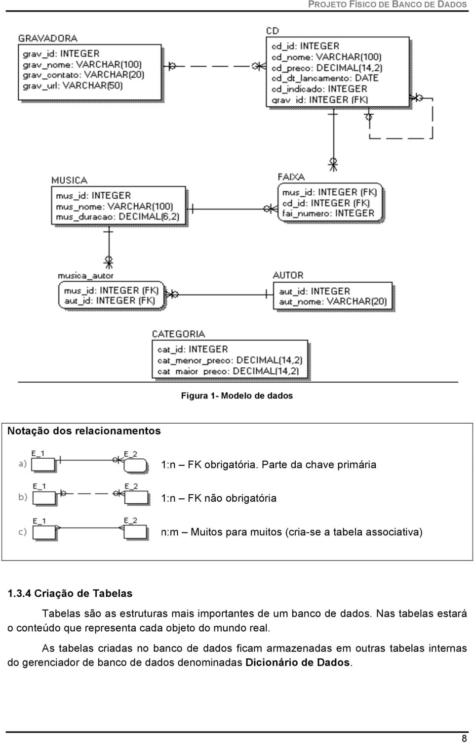 4 Criação de Tabelas Tabelas são as estruturas mais importantes de um banco de dados.