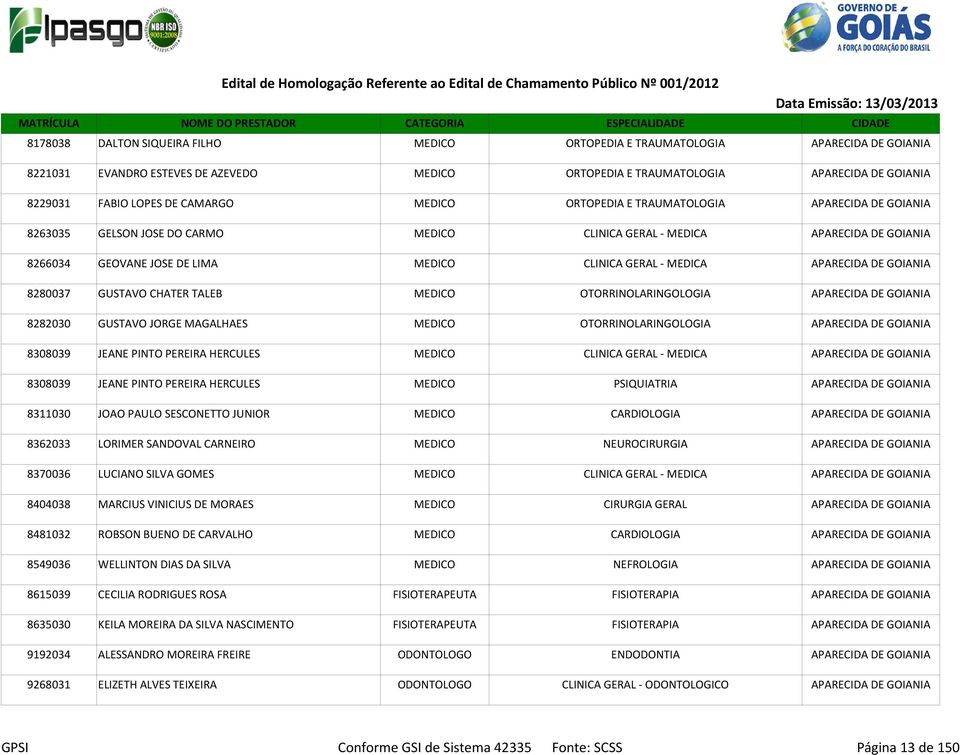 MEDICA APARECIDA DE GOIANIA 8280037 GUSTAVO CHATER TALEB MEDICO OTORRINOLARINGOLOGIA APARECIDA DE GOIANIA 8282030 GUSTAVO JORGE MAGALHAES MEDICO OTORRINOLARINGOLOGIA APARECIDA DE GOIANIA 8308039