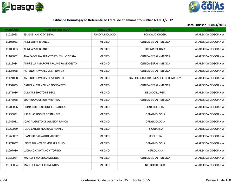 MEDICA APARECIDA DE GOIANIA 11124038 ANTENOR TAVARES DE SA JUNIOR MEDICO CLINICA GERAL - MEDICA APARECIDA DE GOIANIA 11124038 ANTENOR TAVARES DE SA JUNIOR MEDICO RADIOLOGIA E DIAGNOSTICO POR IMAGEM