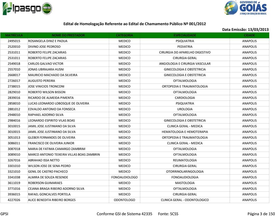 OBSTETRICIA ANAPOLIS 2668017 MAURICIO MACHADO DA SILVEIRA MEDICO GINECOLOGIA E OBSTETRICIA ANAPOLIS 2726017 AUGUSTO PEREIRA MEDICO OFTALMOLOGIA ANAPOLIS 2738015 JOSE VINICIOS TRONCONI MEDICO