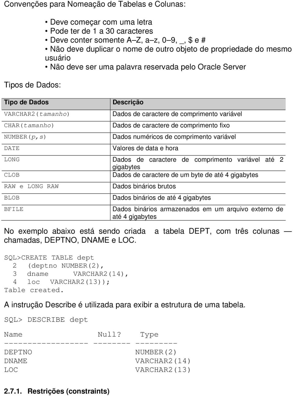 comprimento variável Dados de caractere de comprimento fixo Dados numéricos de comprimento variável Valores de data e hora LONG Dados de caractere de comprimento variável até 2 gigabytes CLOB Dados