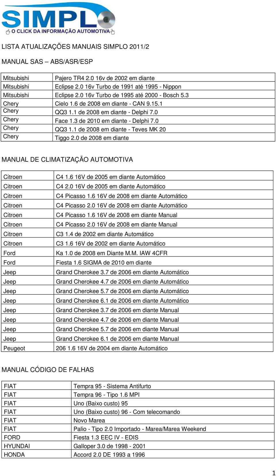 1 de 2008 em diante - Teves MK 20 Tiggo 2.0 de 2008 em diante MANUAL DE CLIMATIZAÇÃO AUTOMOTIVA Peugeot C4 1.6 16V de 2005 em diante Automático C4 2.0 16V de 2005 em diante Automático C4 Picasso 1.