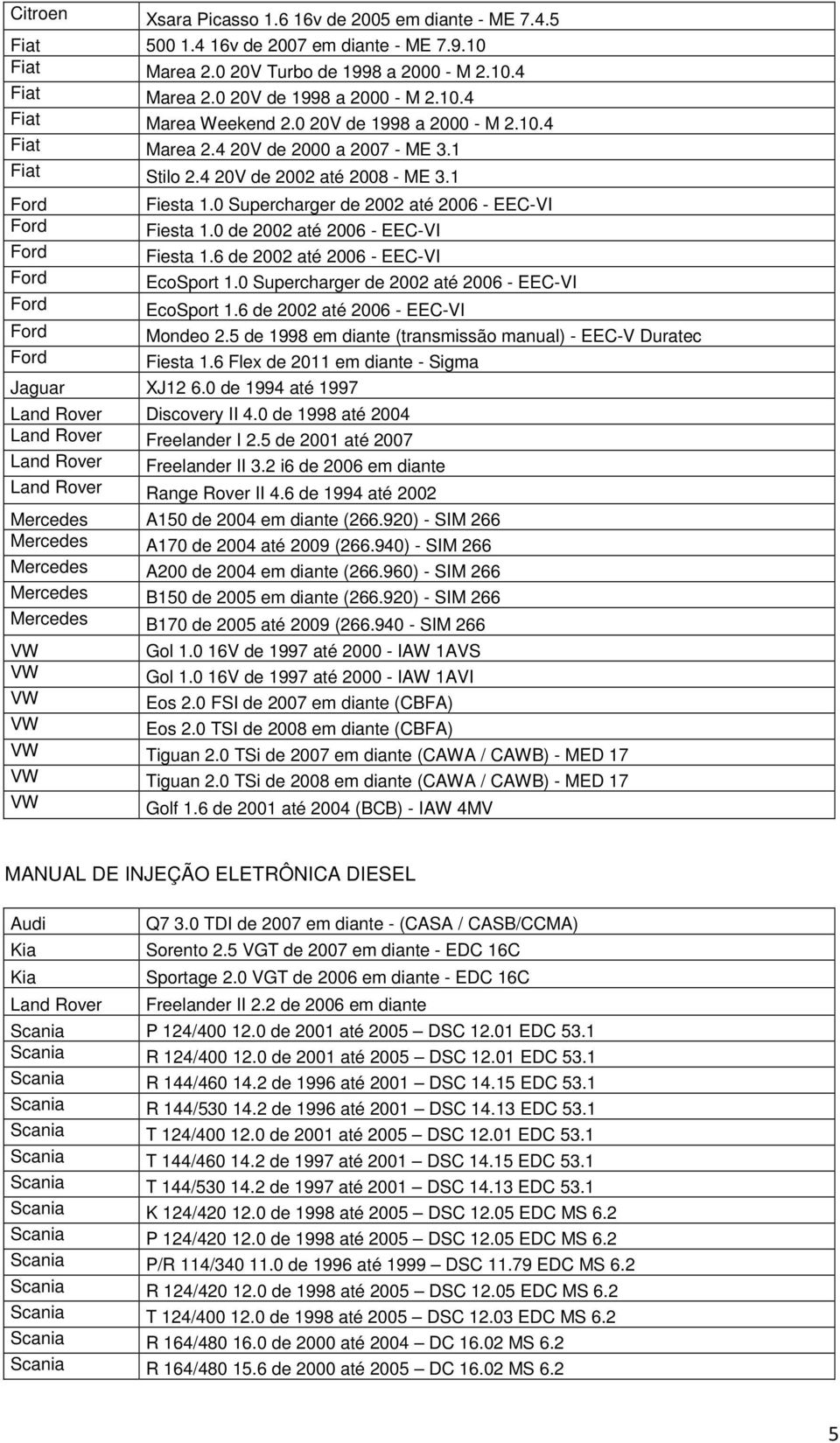 0 de 2002 até 2006 - EEC-VI Fiesta 1.6 de 2002 até 2006 - EEC-VI EcoSport 1.0 Supercharger de 2002 até 2006 - EEC-VI EcoSport 1.6 de 2002 até 2006 - EEC-VI Mondeo 2.