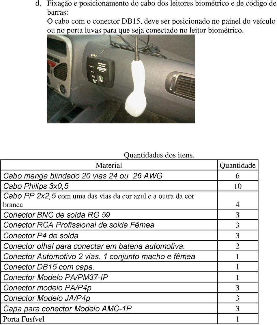 Material Quantidade Cabo manga blindado 20 vias 24 ou 26 AWG 6 Cabo Philips 3x0,5 10 Cabo PP 2x2,5 com uma das vias da cor azul e a outra da cor branca 4 Conector BNC de solda RG 59 3