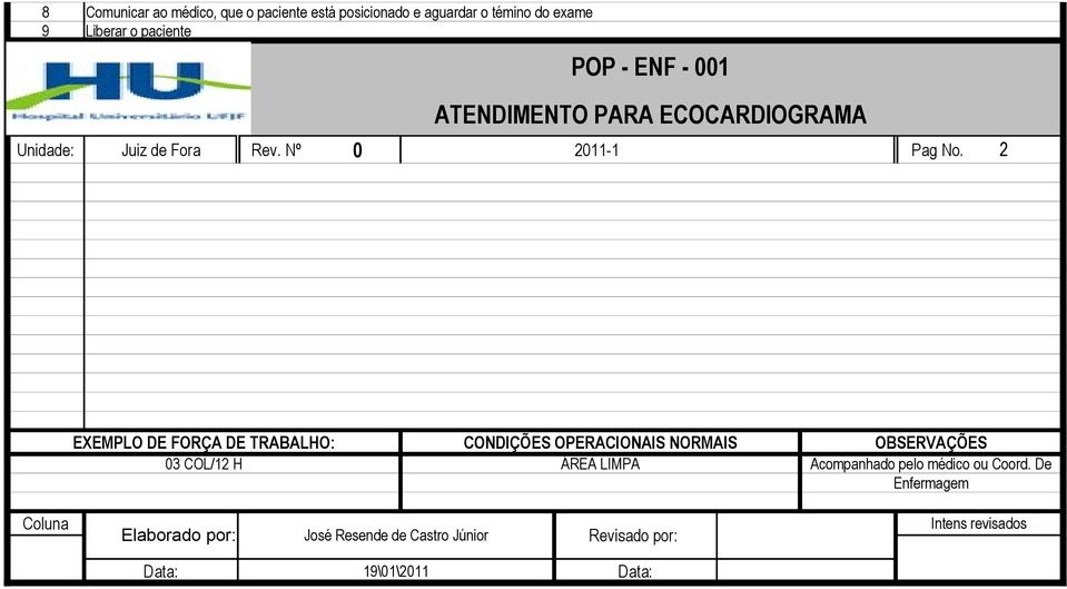 2 EXEMPLO DE FORÇA DE TRABALHO: CONDIÇÕES OPERACIONAIS NORMAIS OBSERVAÇÕES 03 COL/12 H ÁREA LIMPA Acompanhado